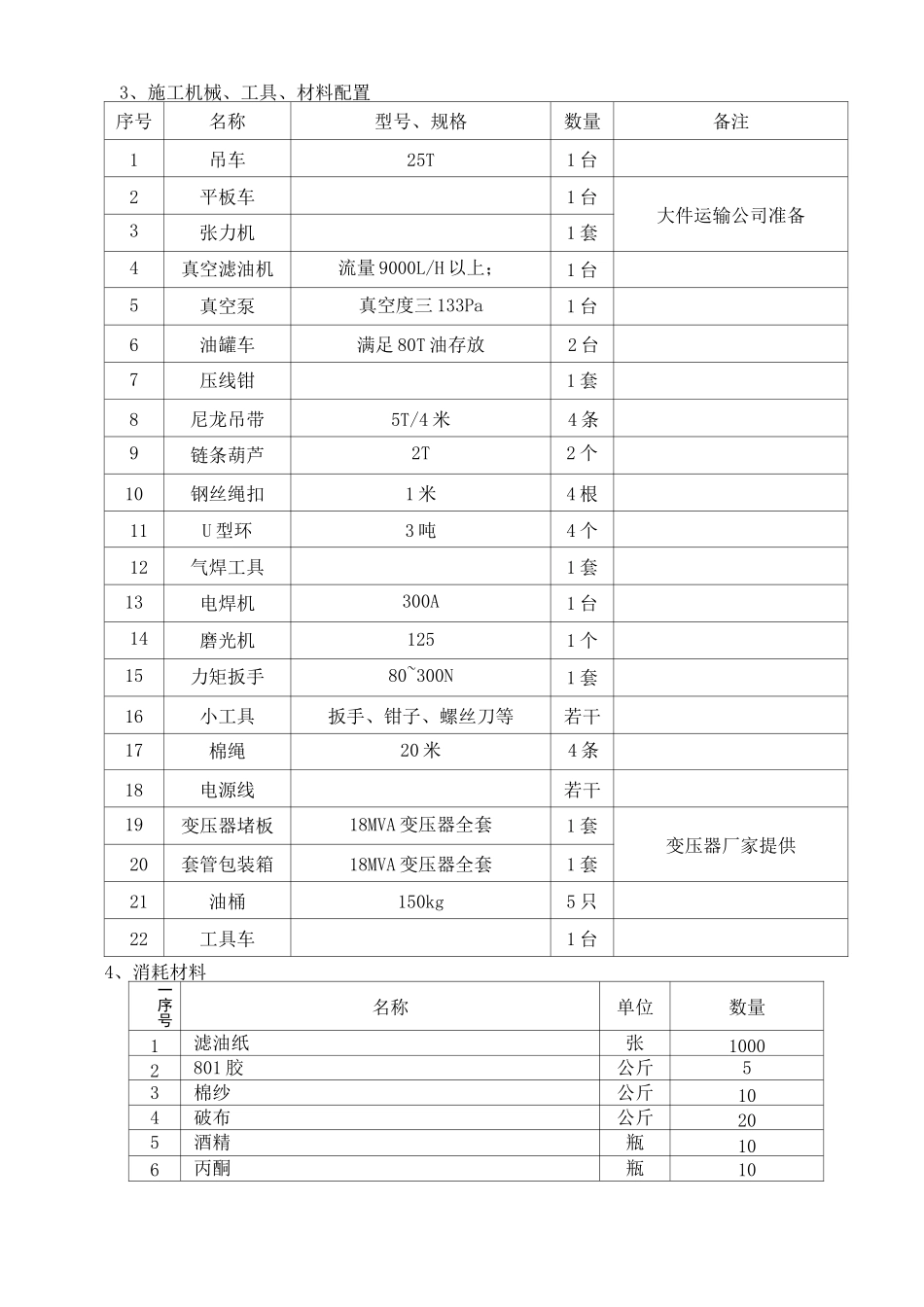 中泰220kV变压器更换方案_第3页