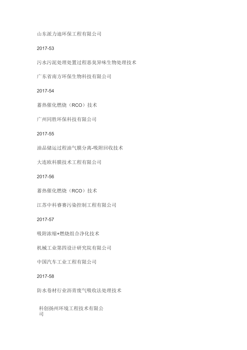 145个中国在用的先进废气处理技术_第2页