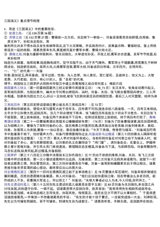 三国演义重点情节整理