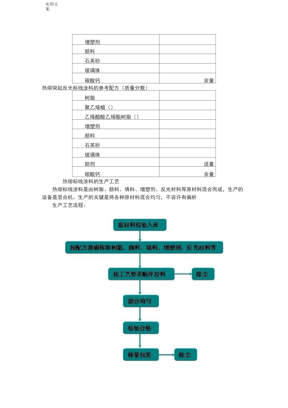道路交通标线涂料_第3页