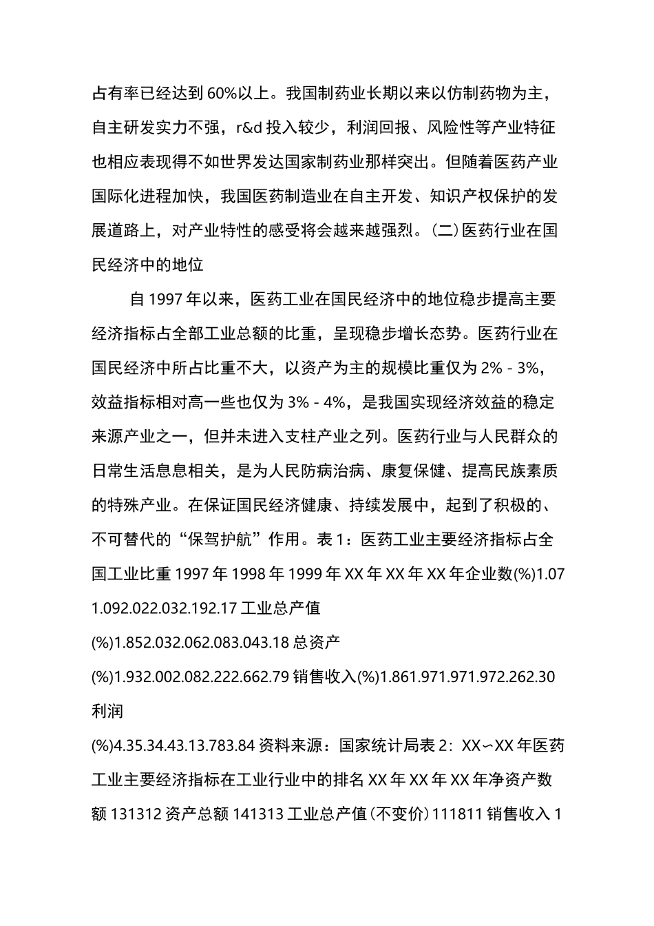 医药行业调研报告范文_第3页