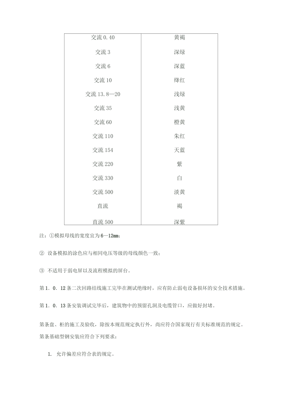 电气装置安装工程盘柜及二次回路接线施工及验收规范_第3页