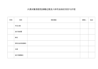 六类对象预防性消毒记录及六种传染病的预防与护理
