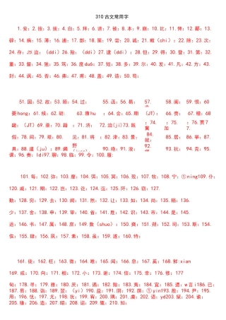 310古文常用字