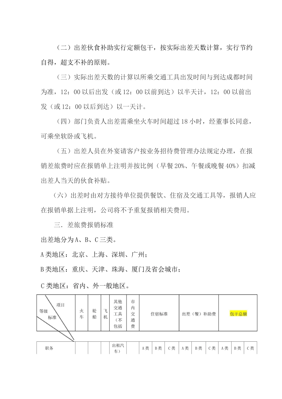 企业费用报销制度及报销流程_第3页