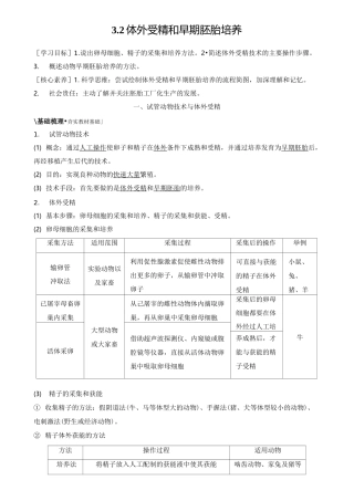 体外受精和早期胚胎培养