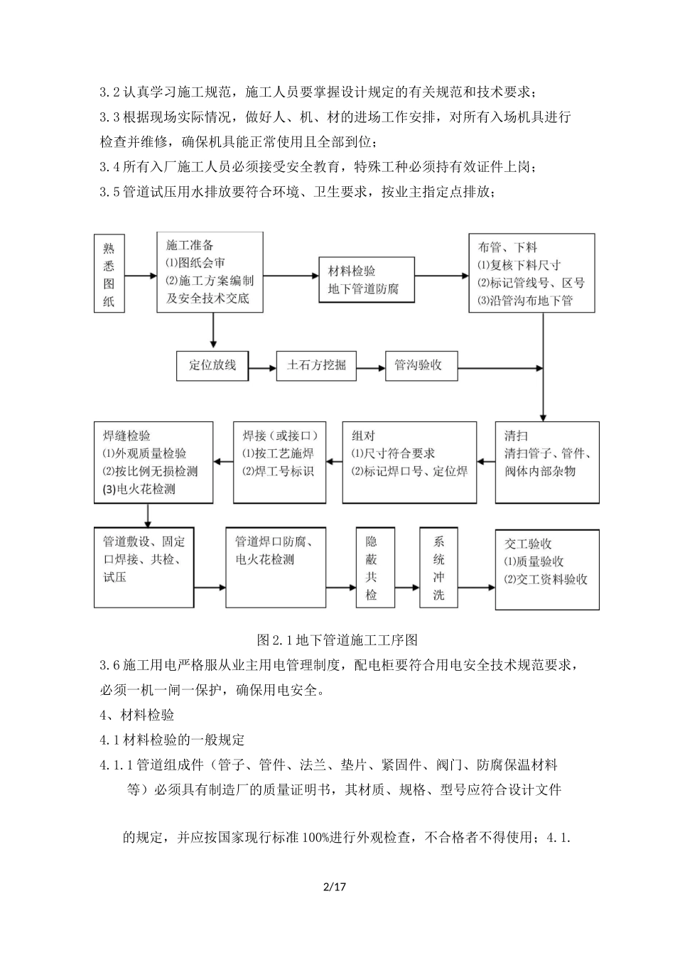 地下管道施工方案_第2页