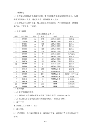 地下管道施工方案