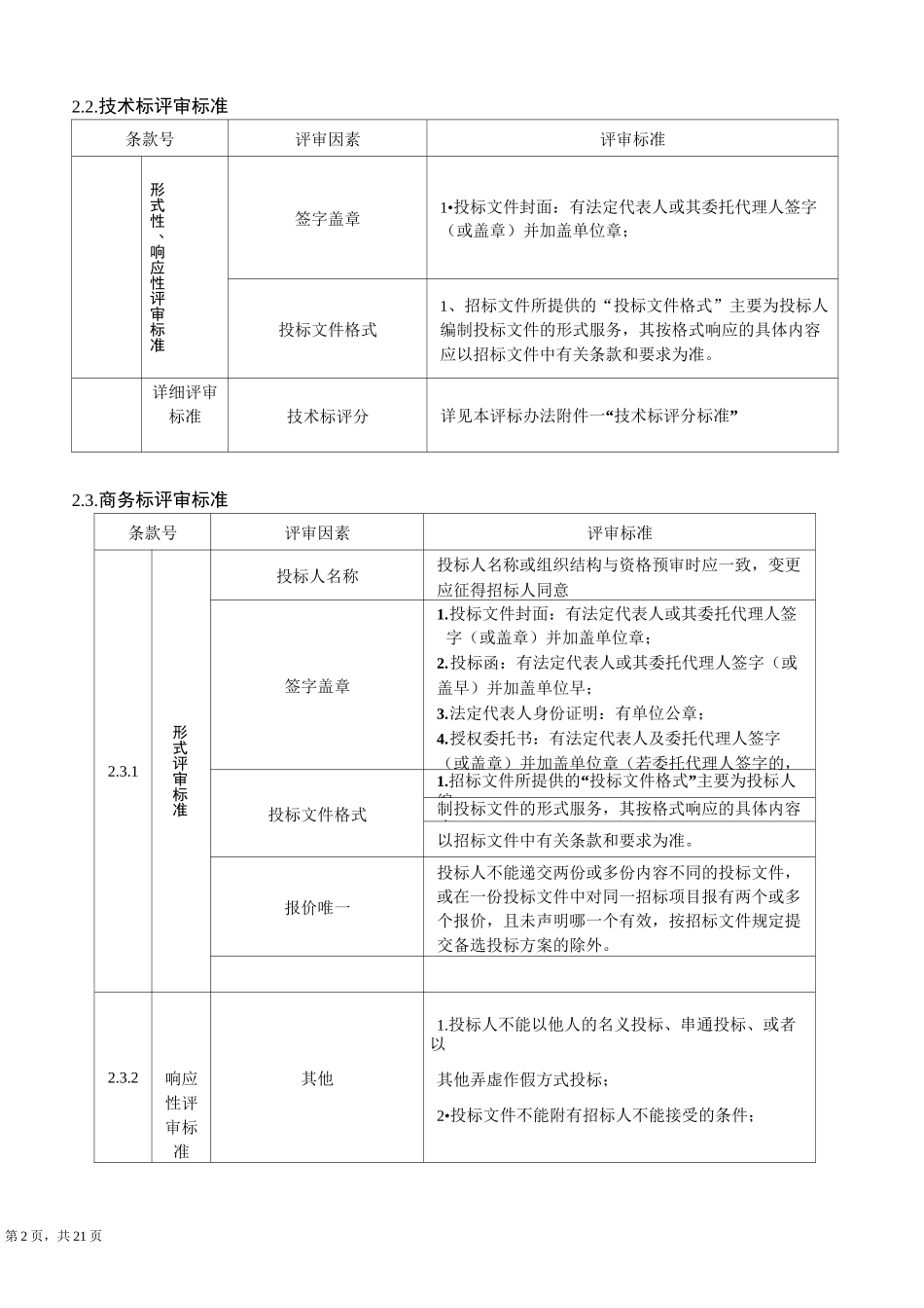 广东顺德清远英德经济合作区管道天然气特许经营权项目_第3页