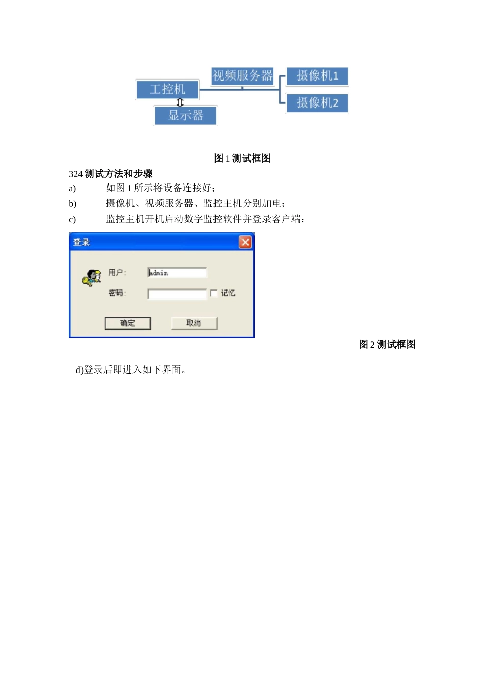 最新监控系统运行测试报告_第2页