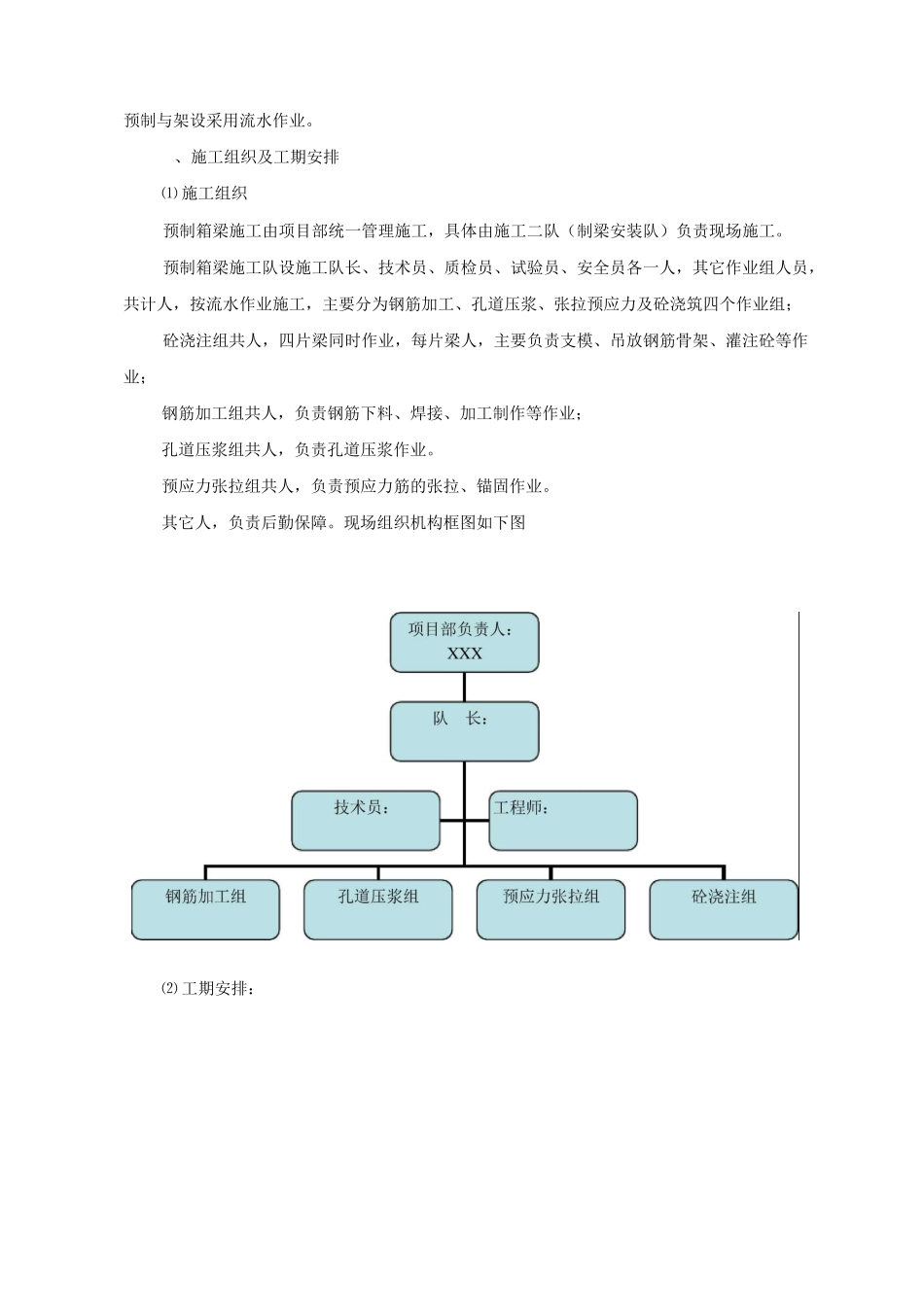 铁路跨线桥箱梁预制施工方案_第2页