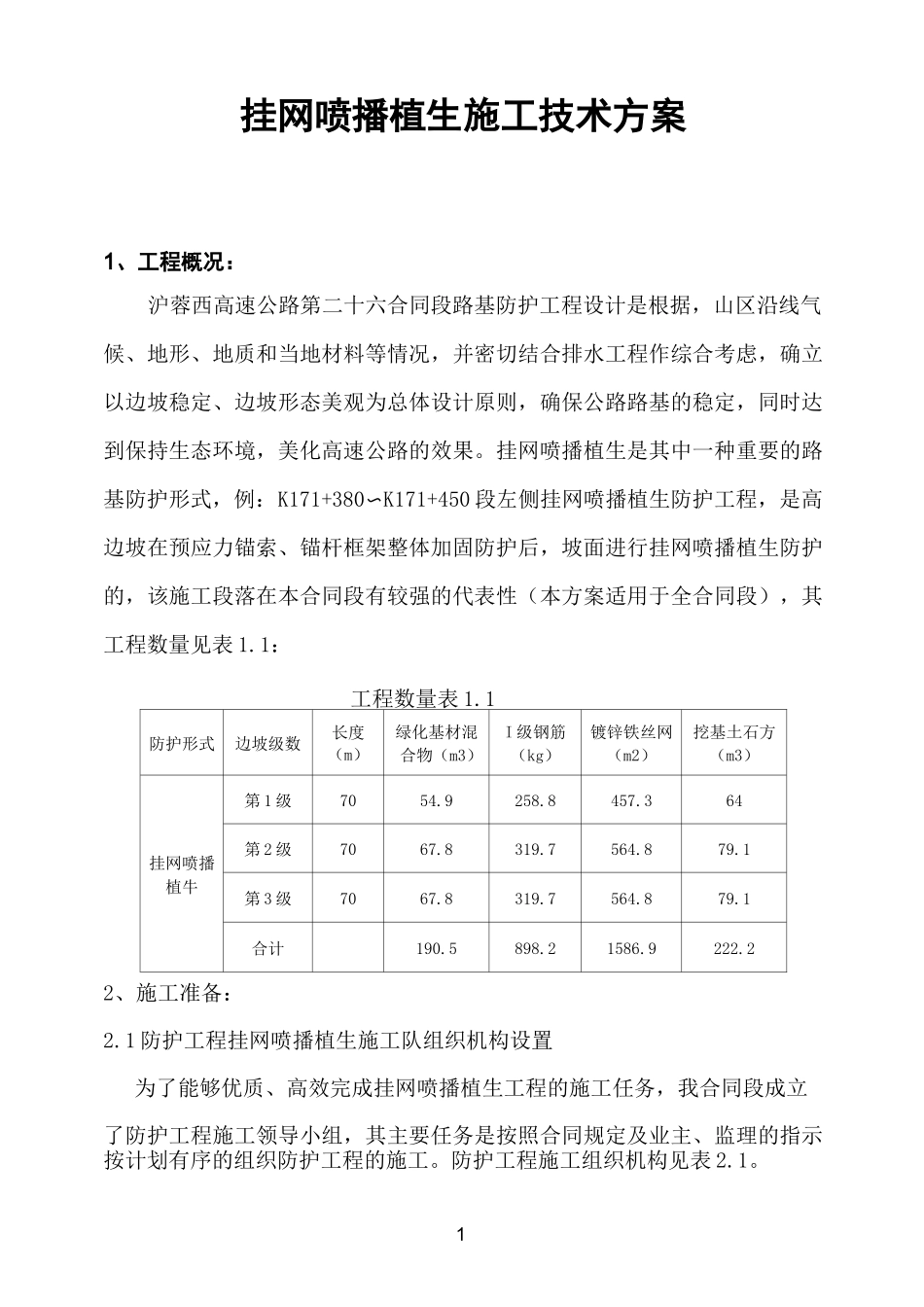 挂网喷播植生方案_第1页