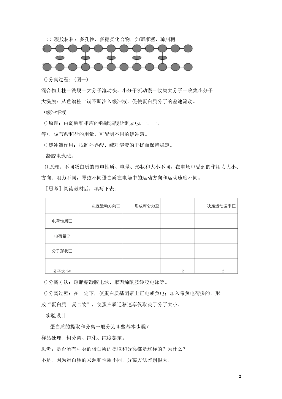《血红蛋白的提取和分离》教学设计_第2页