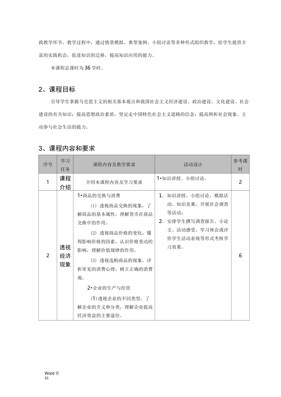 中职政治课程标准_第2页