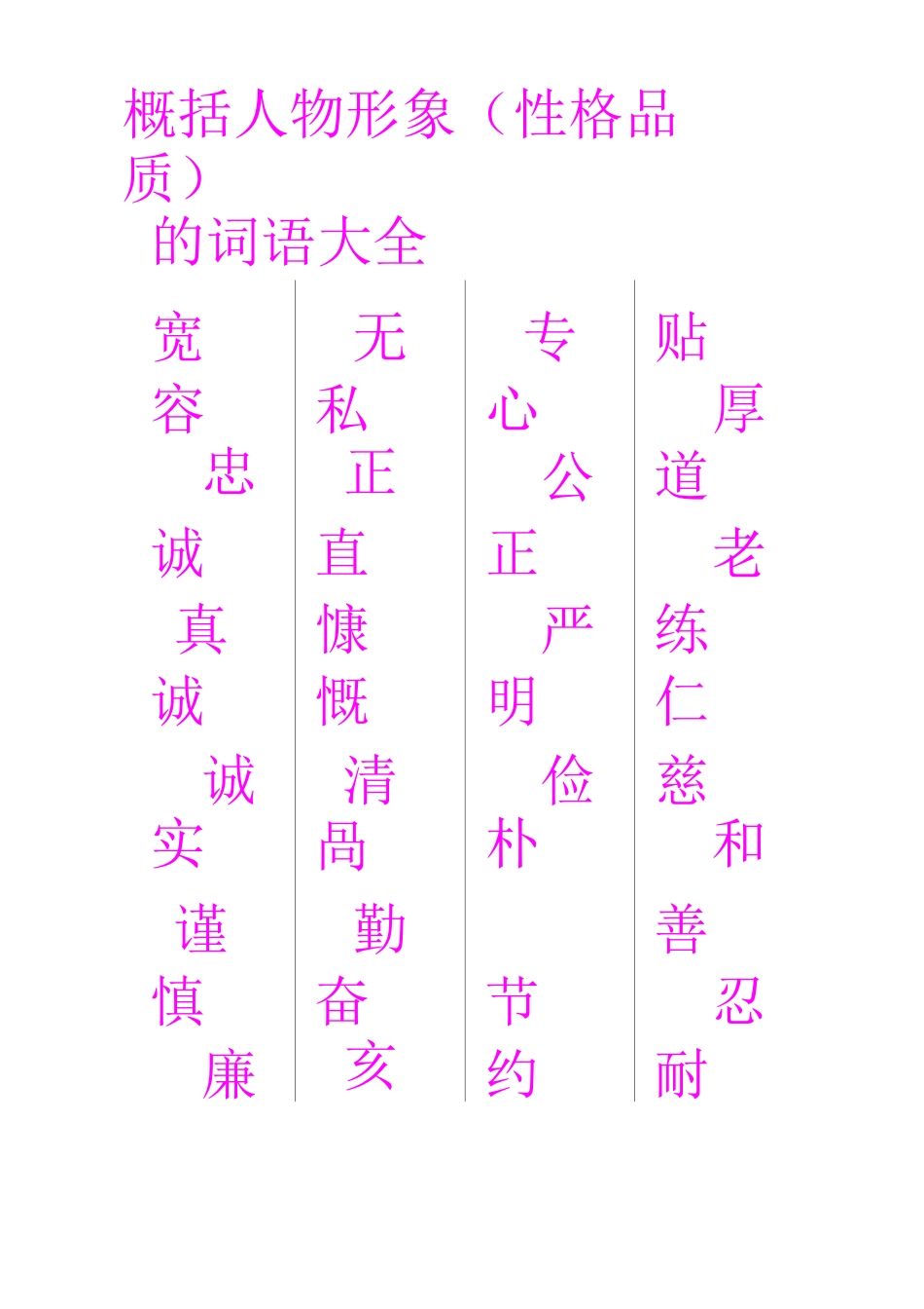 概括人物形象的词语_第1页