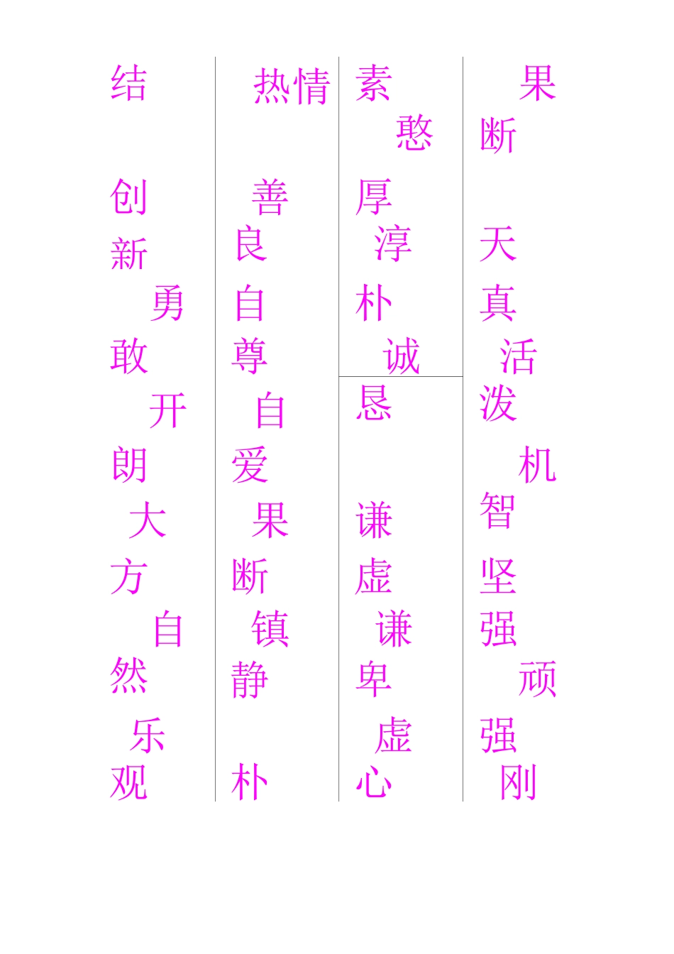 概括人物形象的词语_第3页