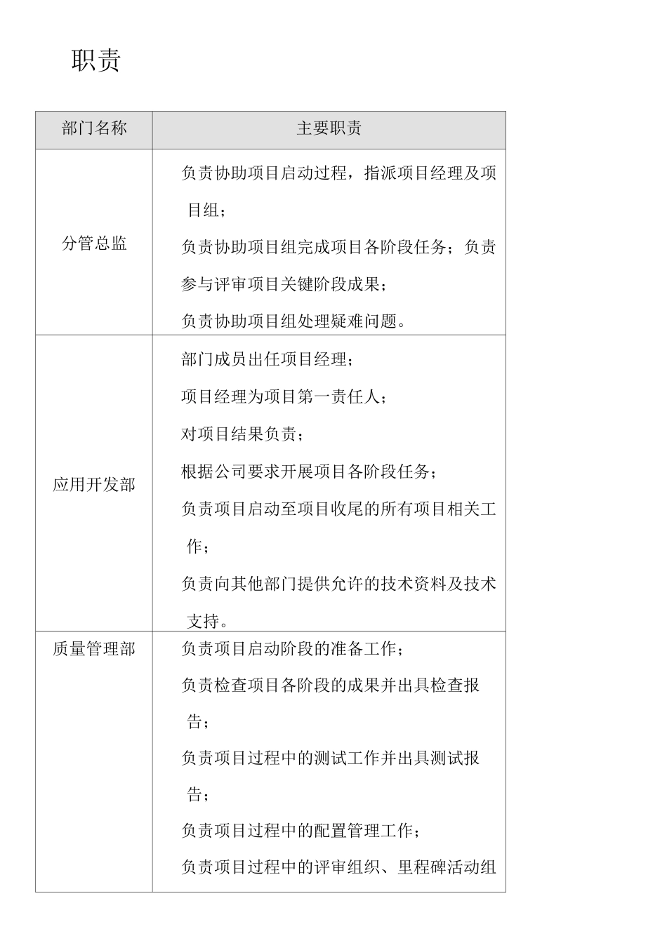 软件项目管理制度_第3页