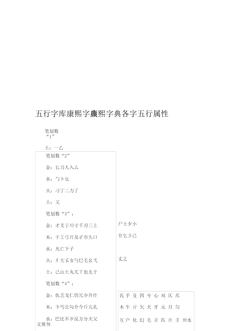 康熙字典各字五行属性_第1页