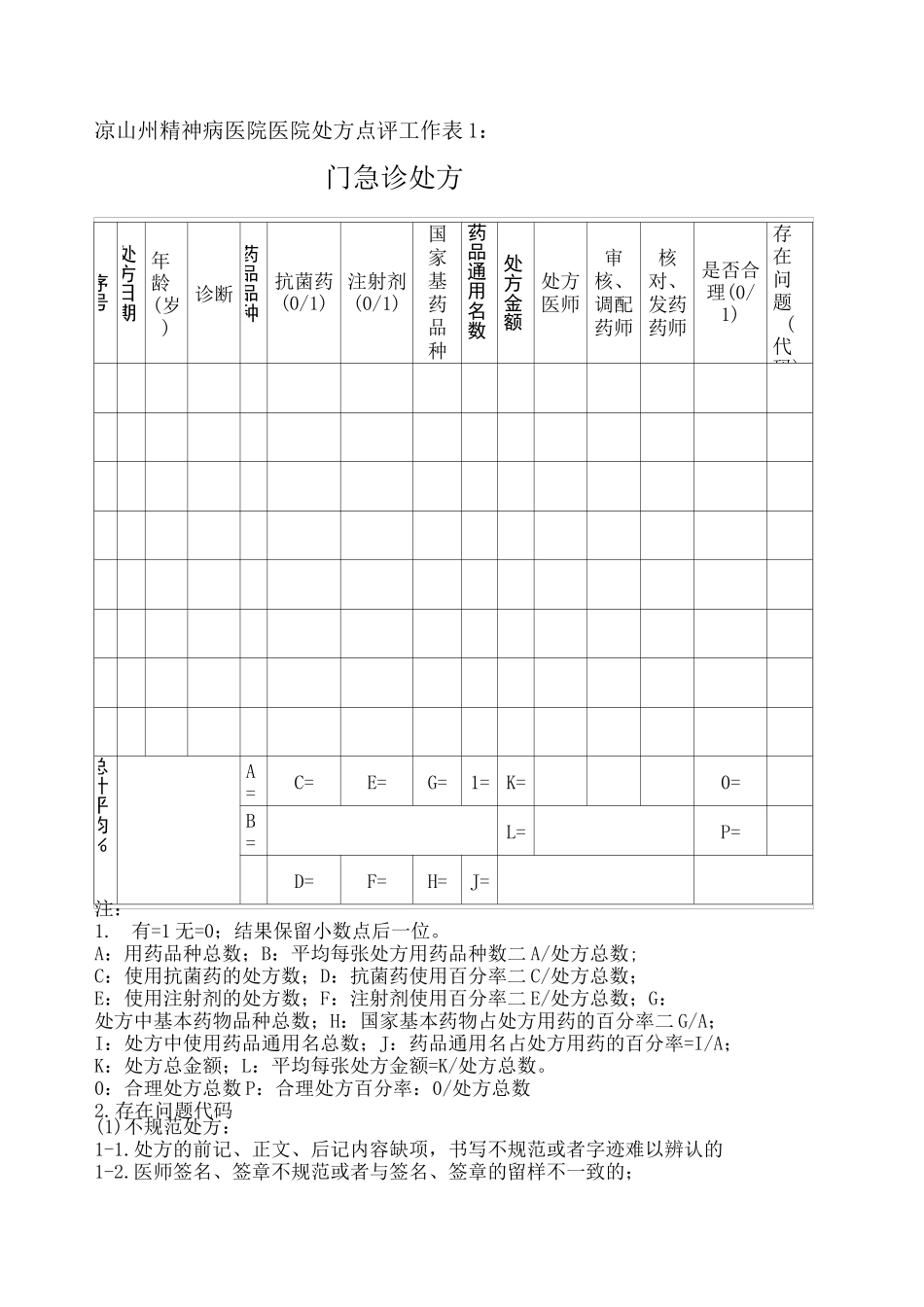 处方点评工作表 _第1页