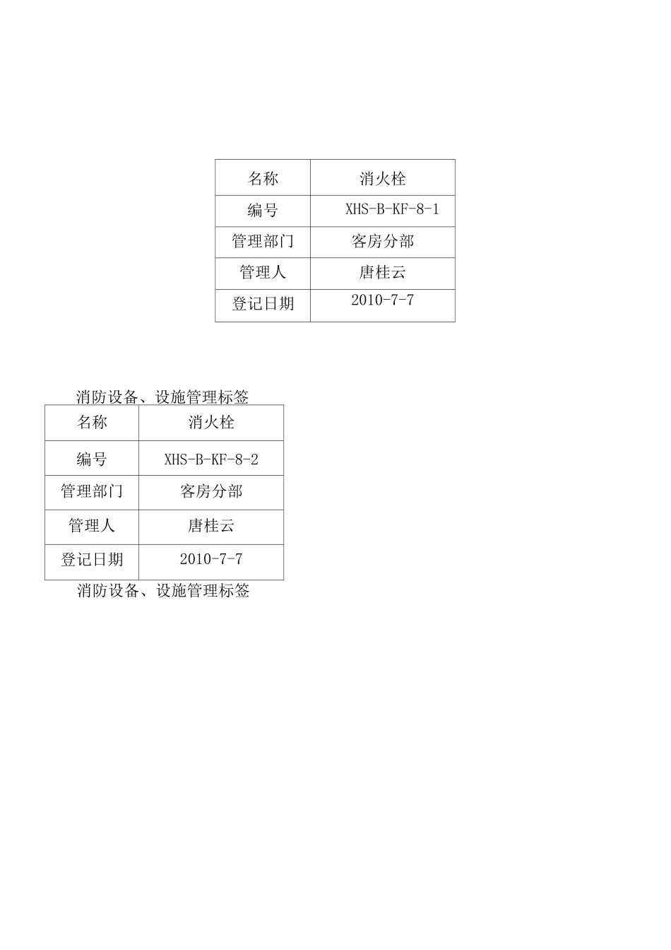 消防设施标签_第2页