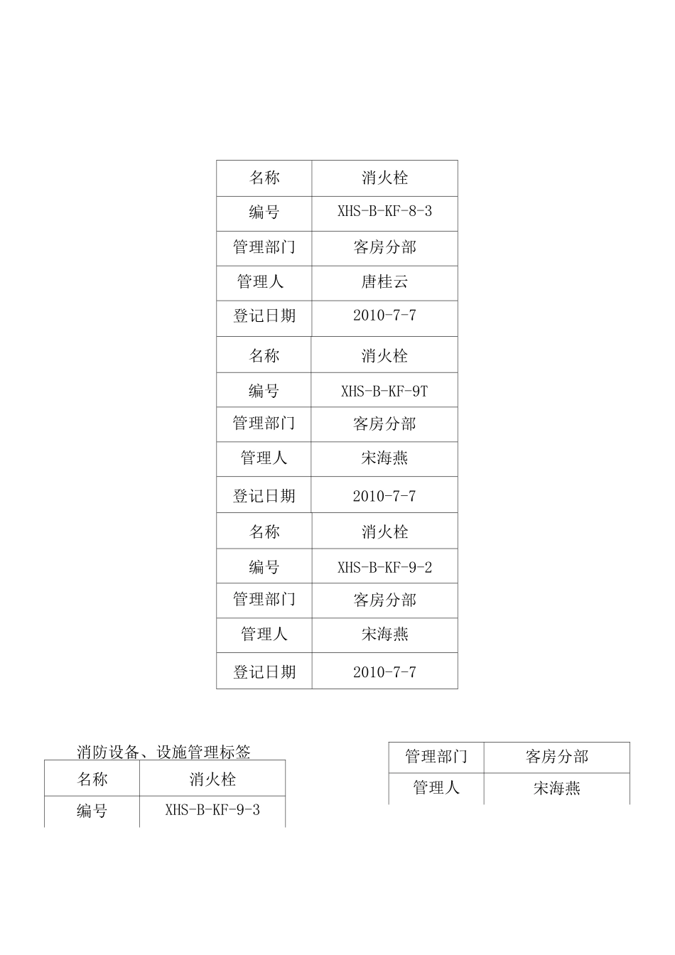 消防设施标签_第3页