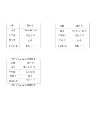 消防设施标签