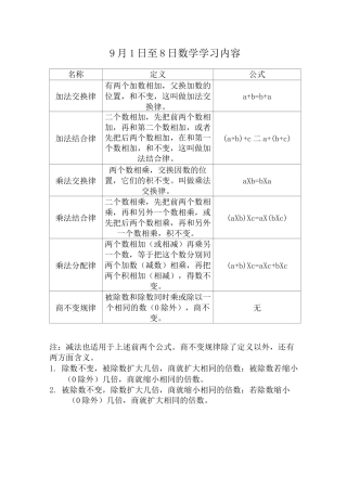 小学四年级上加法交换律,结合律,乘法交换结合分配律及商不变规律汇总剖析