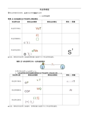 传送带模型——力荐(学生版)