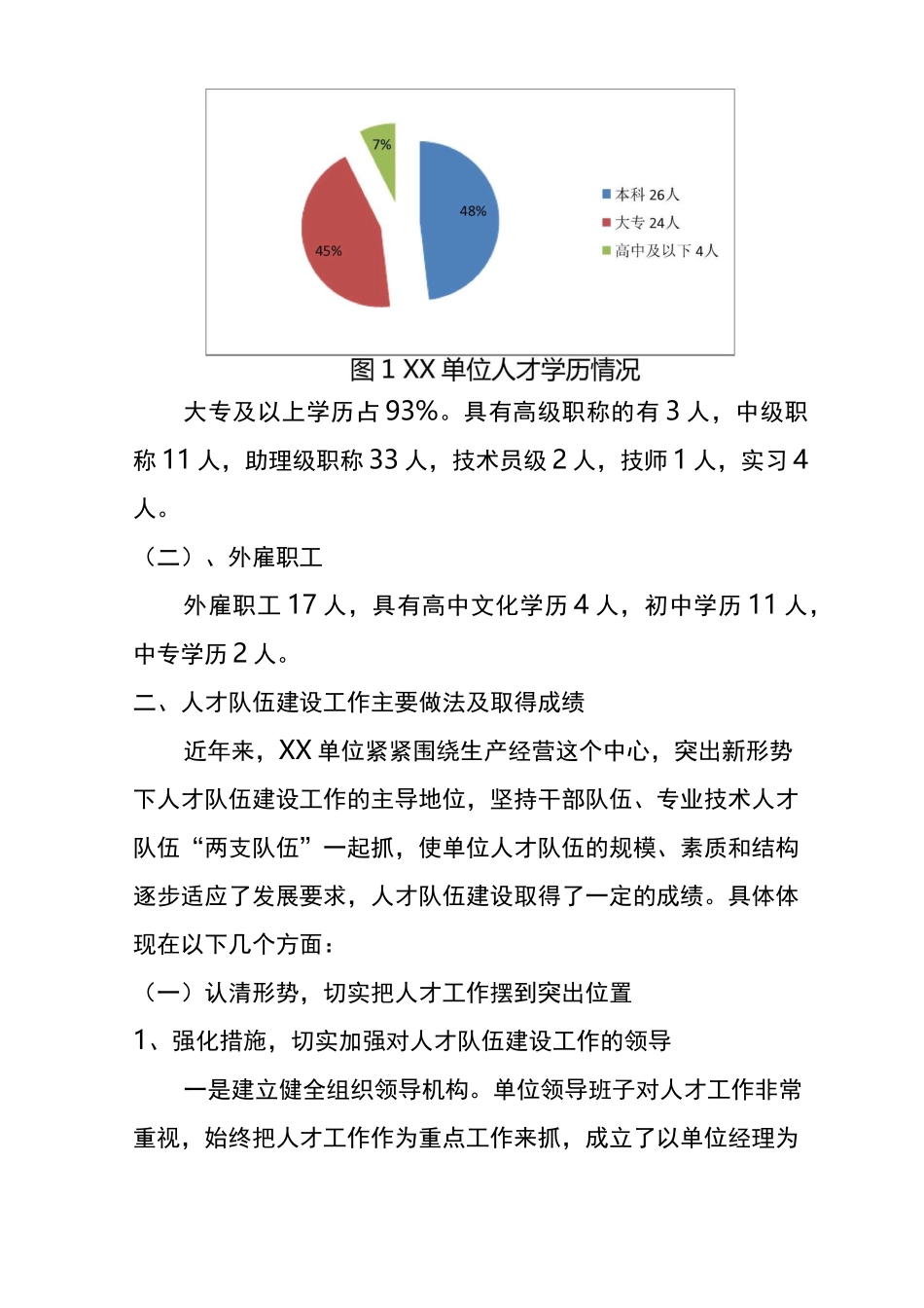 某单位人才队伍建设工作情况总结_第2页