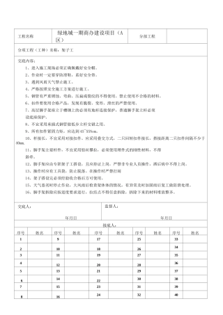 班前安全技术交底(班前教育)