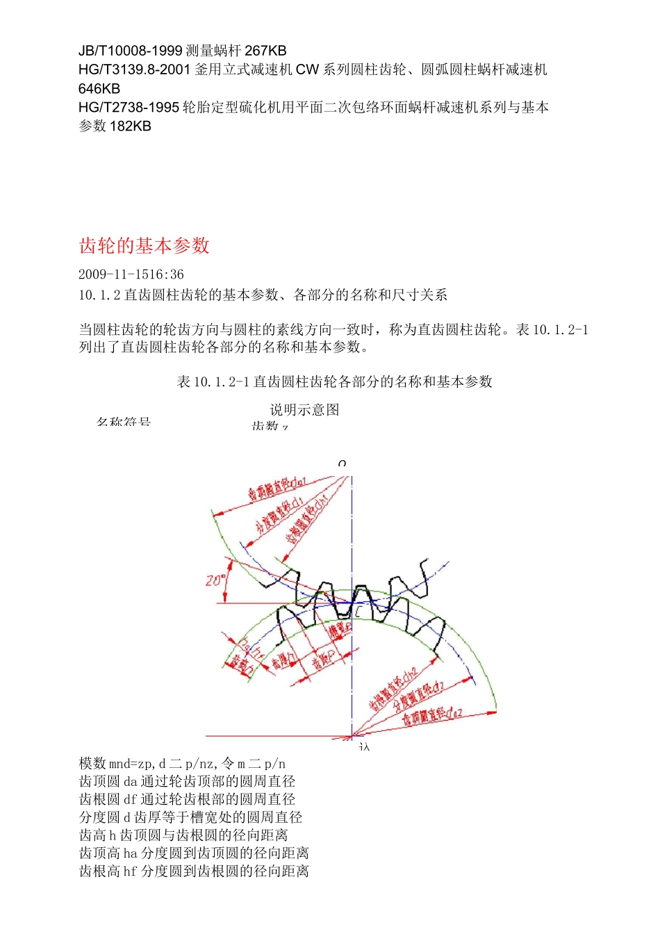 (完整版)蜗轮蜗杆-齿轮-齿条的计算及参数汇总_第3页
