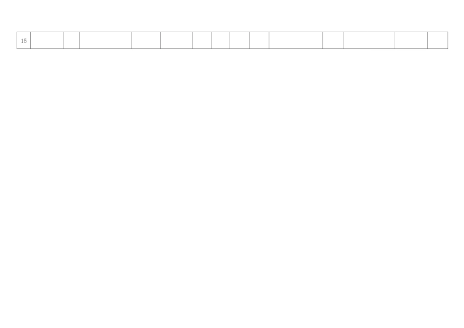 防疫统计表格(模板)-防疫表格_第2页