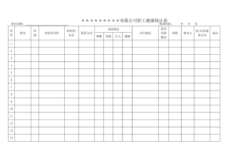 防疫统计表格(模板)-防疫表格