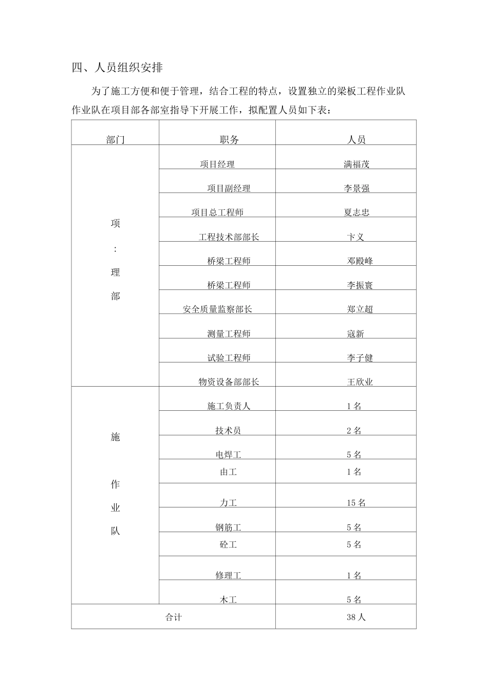 先张法空心板施工方案_第3页