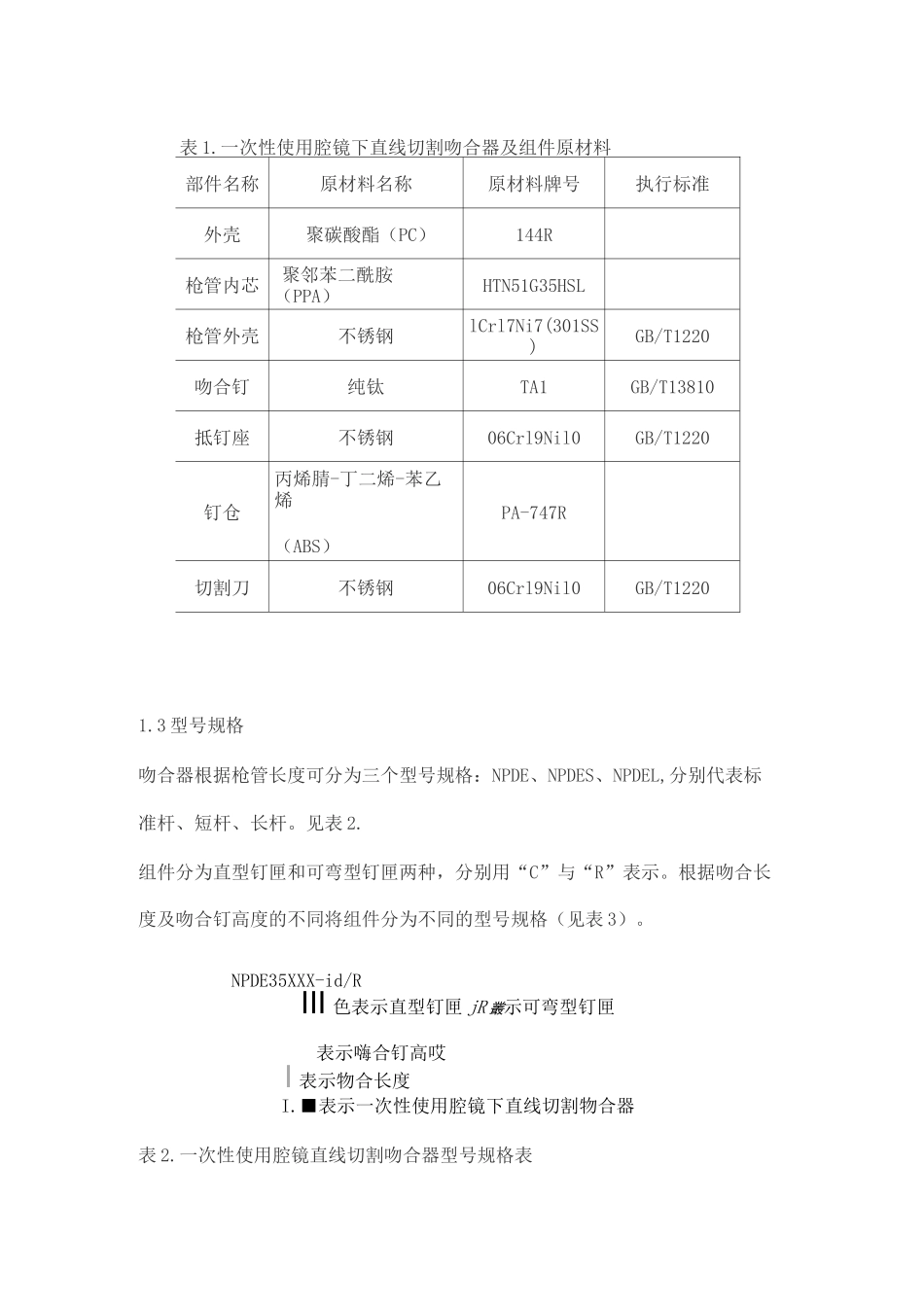 一次性使用腔镜下直线切割吻合器及组件产品技术要求tianzhuchangyun_第3页