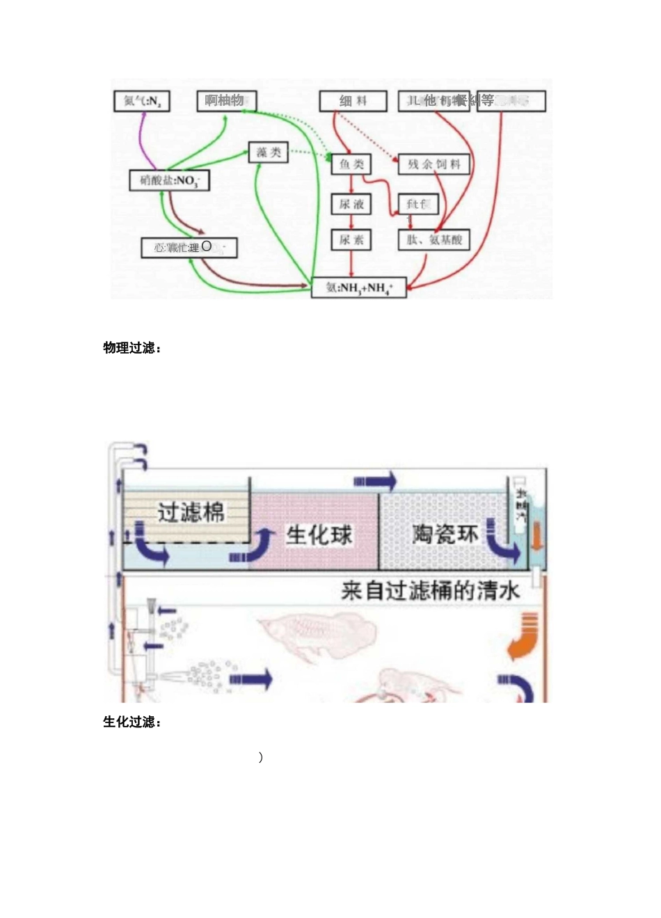 假山鱼池循环水系统设计原理及图纸_第2页