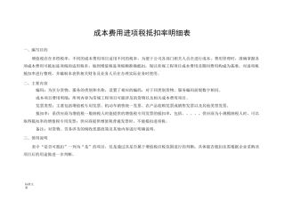 增值税成本费用进项税抵扣率明细表