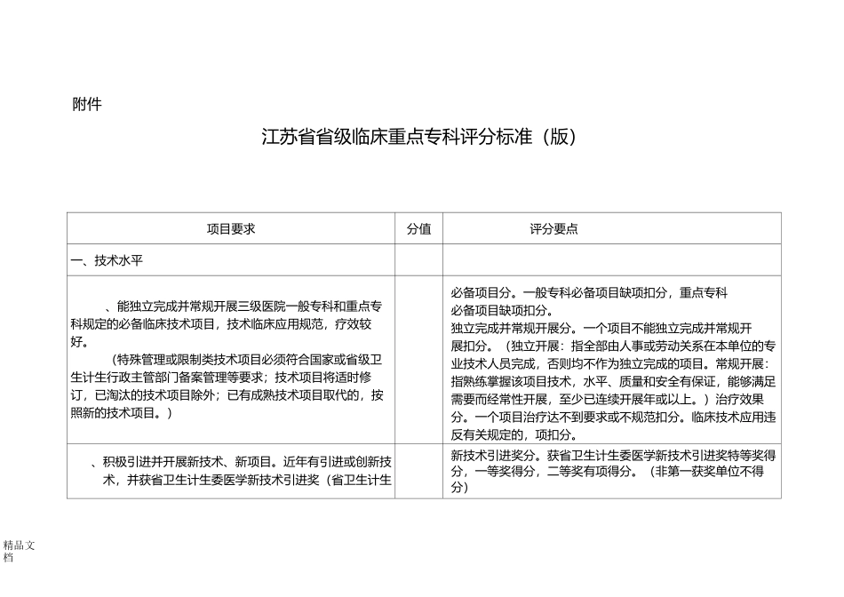 最新江苏省省级临床重点专科评分标准_第1页