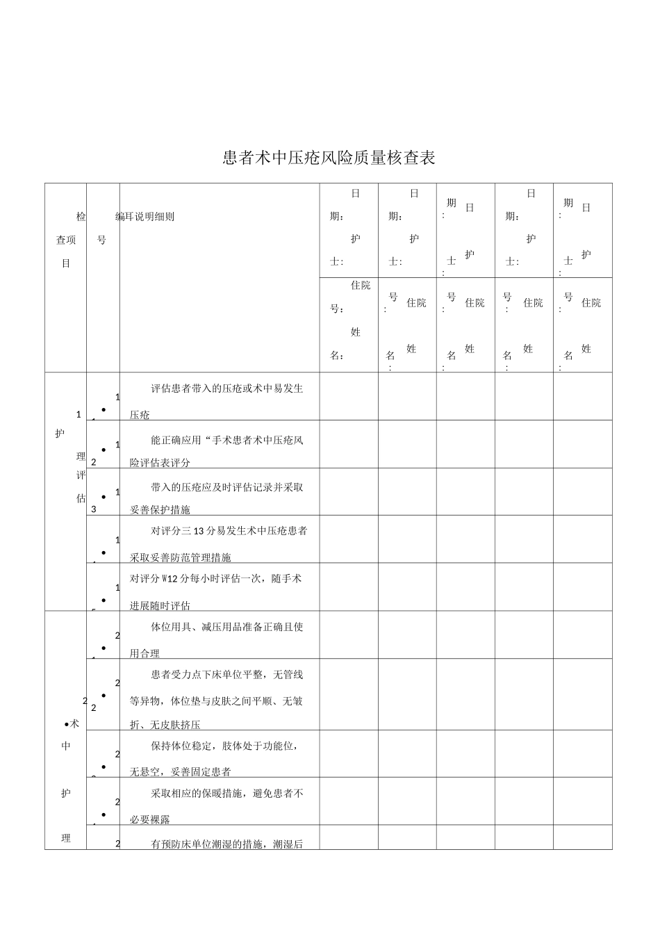 手术室专科护理质量评价指标3_第2页