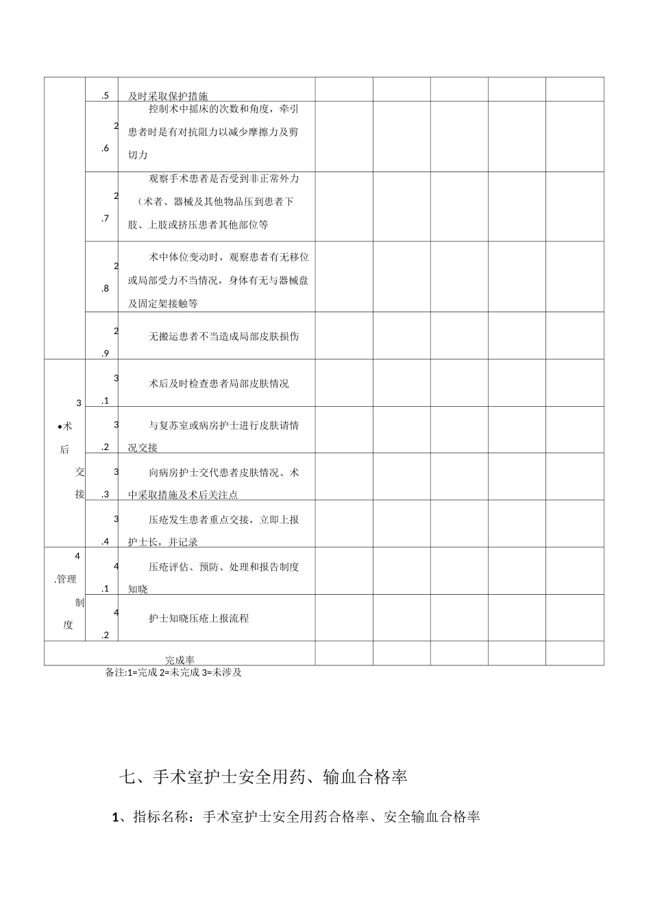手术室专科护理质量评价指标3_第3页