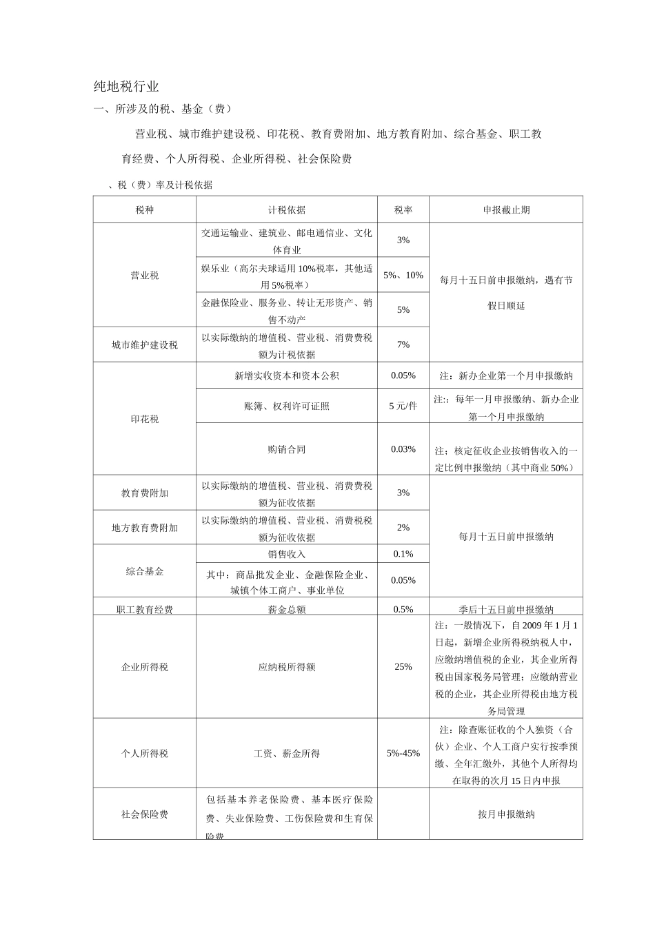 小规模-一般纳税人各种税率计算(DOC)_第1页
