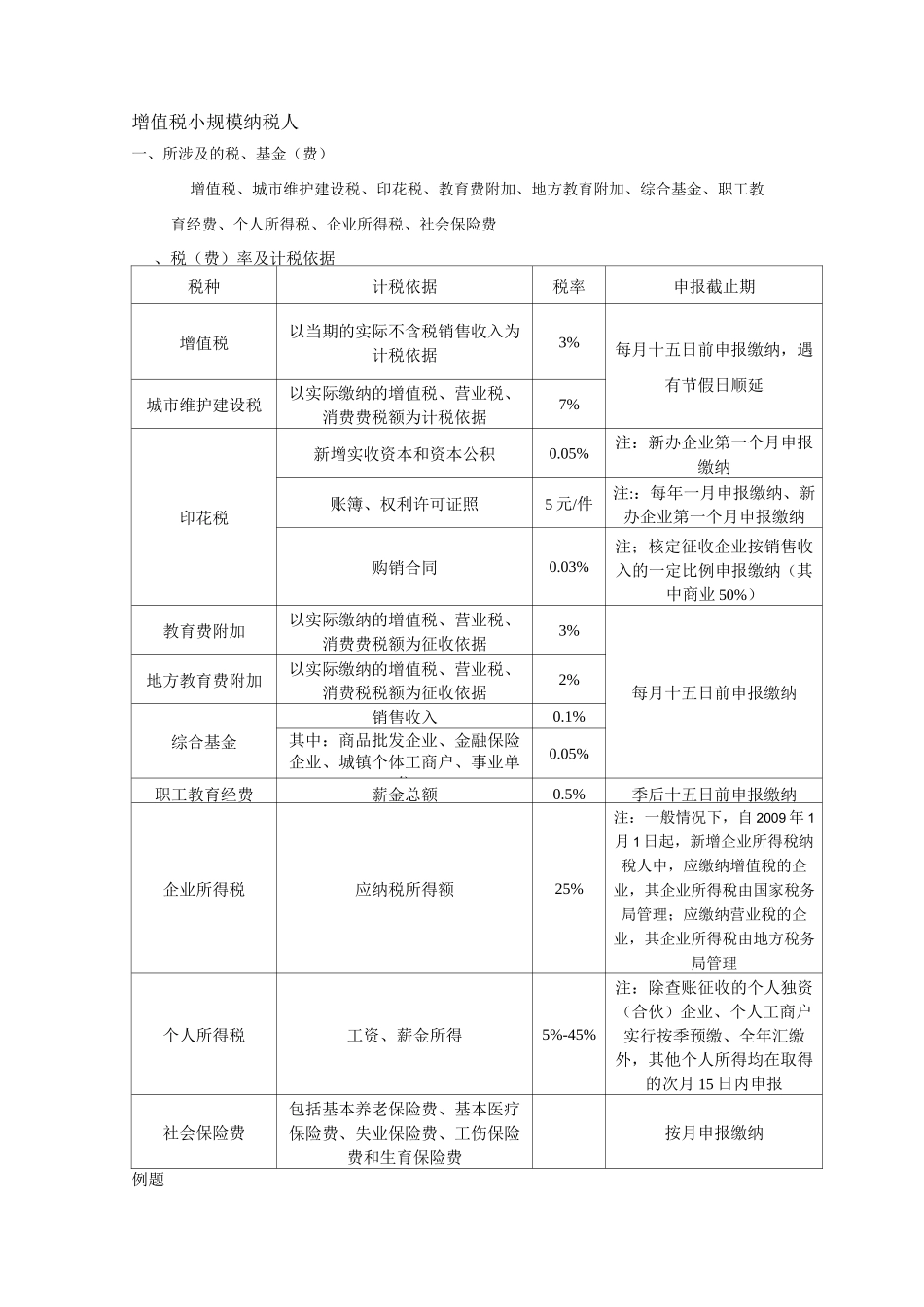 小规模-一般纳税人各种税率计算(DOC)_第3页