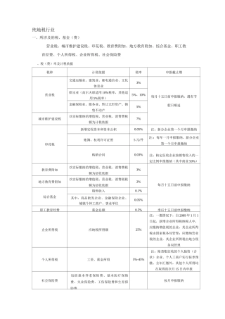 小规模-一般纳税人各种税率计算(DOC)