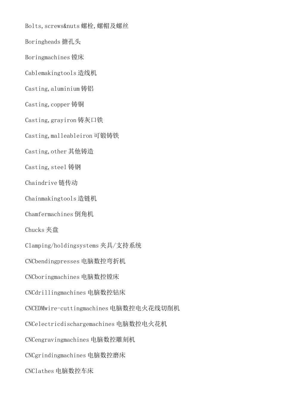 常见机床术语缩写_第3页