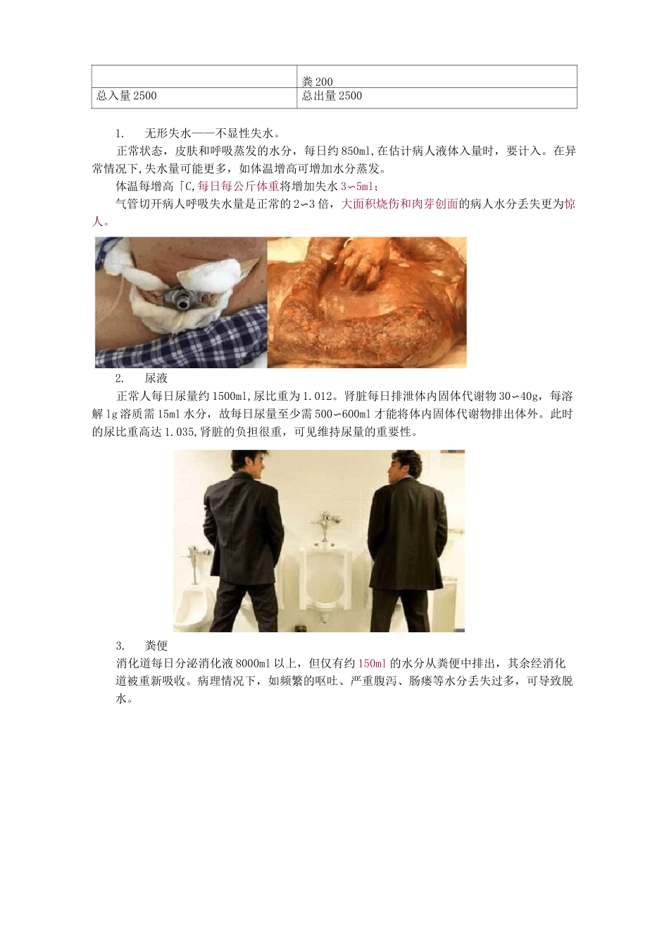 外科护理学图文讲义-水、电解质酸碱代谢失调病人护理_第3页