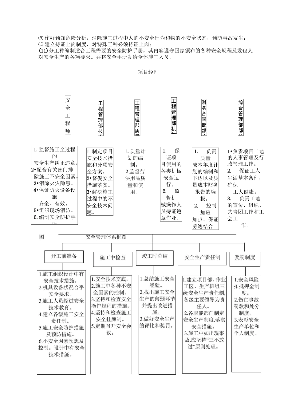 小型水库除险加固工程安全文明施工方案_第3页