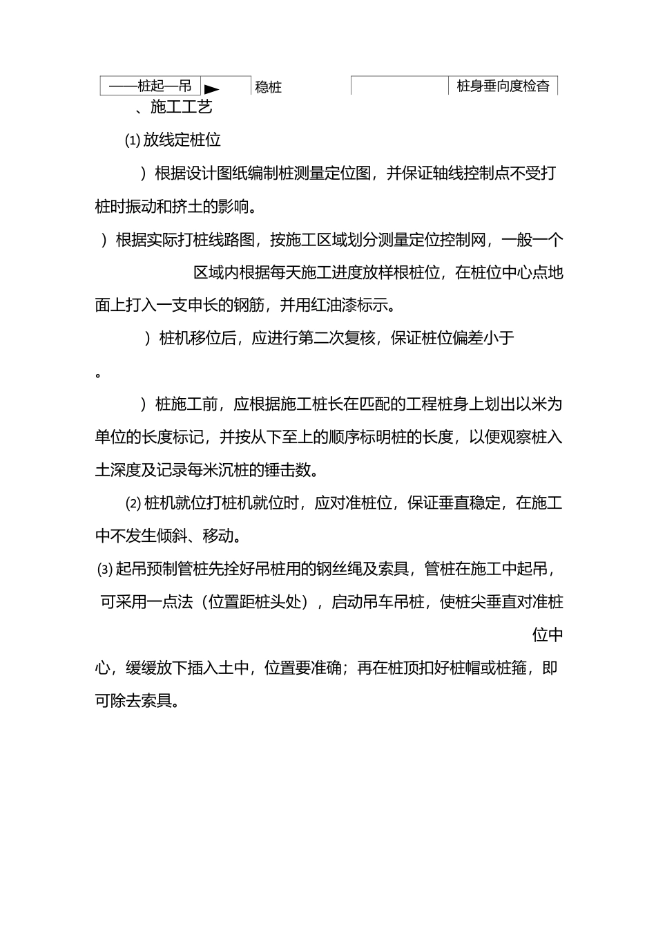 预应力管桩施工工艺及质量标准_第2页