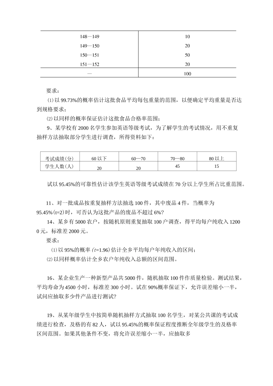 (完整版)抽样推断计算题及答案_第2页