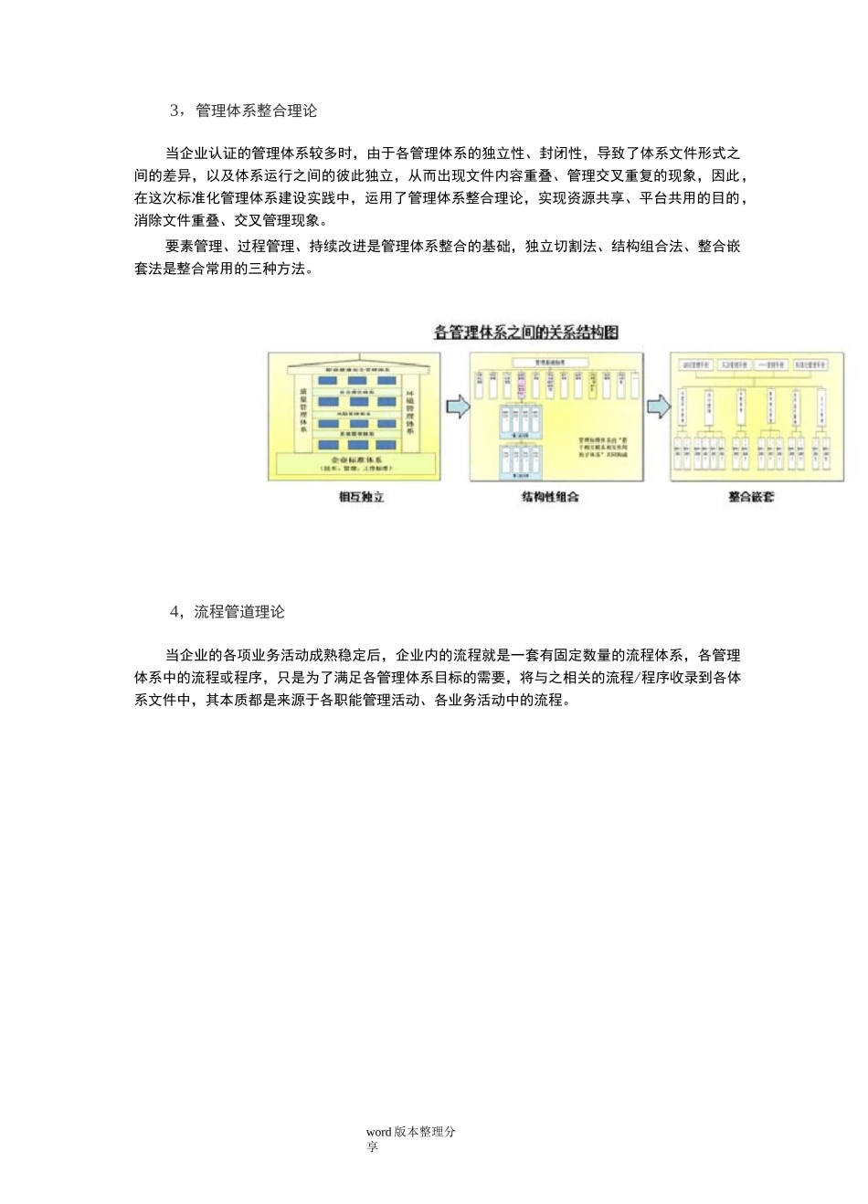 企业标准化管理体系建设_第3页