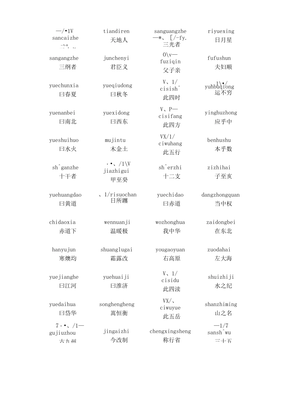 三字经拼音完整版_第2页